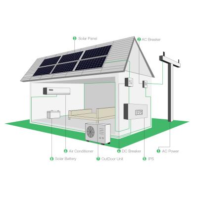 AUS GRID DC Solar Energy Powered Home Air Conditioning-Einheiten Kühlsysteme