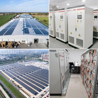 Was wissen Sie über die Photovoltaikbranche?